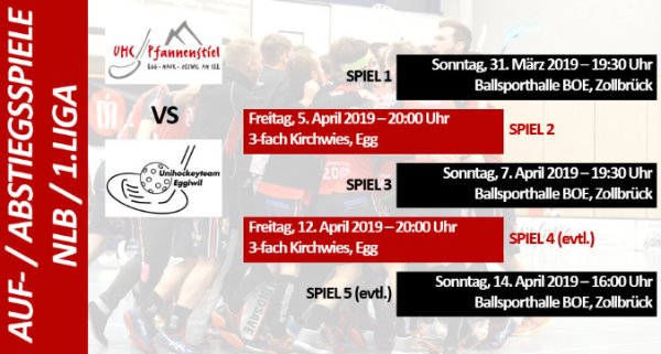 NLB-Auf-/Abstiegsspiele gegen den UHT Eggiwil